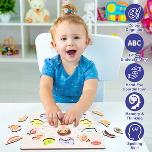 Chanak 4-in-1 Wooden Educational Puzzle Combo – Human Body, Alphabet, Vegetables & India Map – Montessori Learning Set for Toddlers & Preschoolers Age 2+ Aditi Toys Pvt. Ltd.