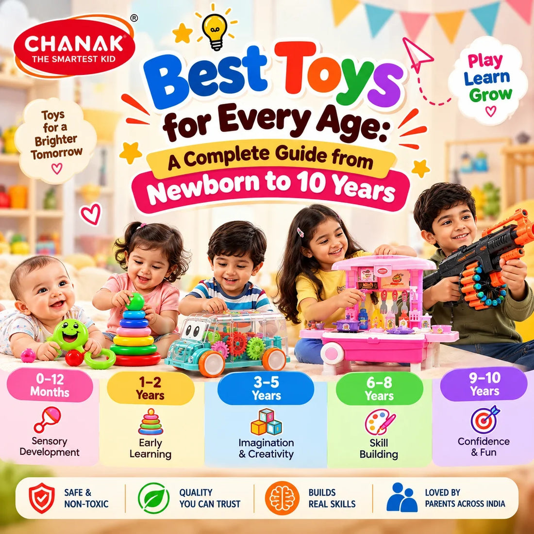 Best Toys for Every Age: A Complete Guide from Newborn to 10 Years