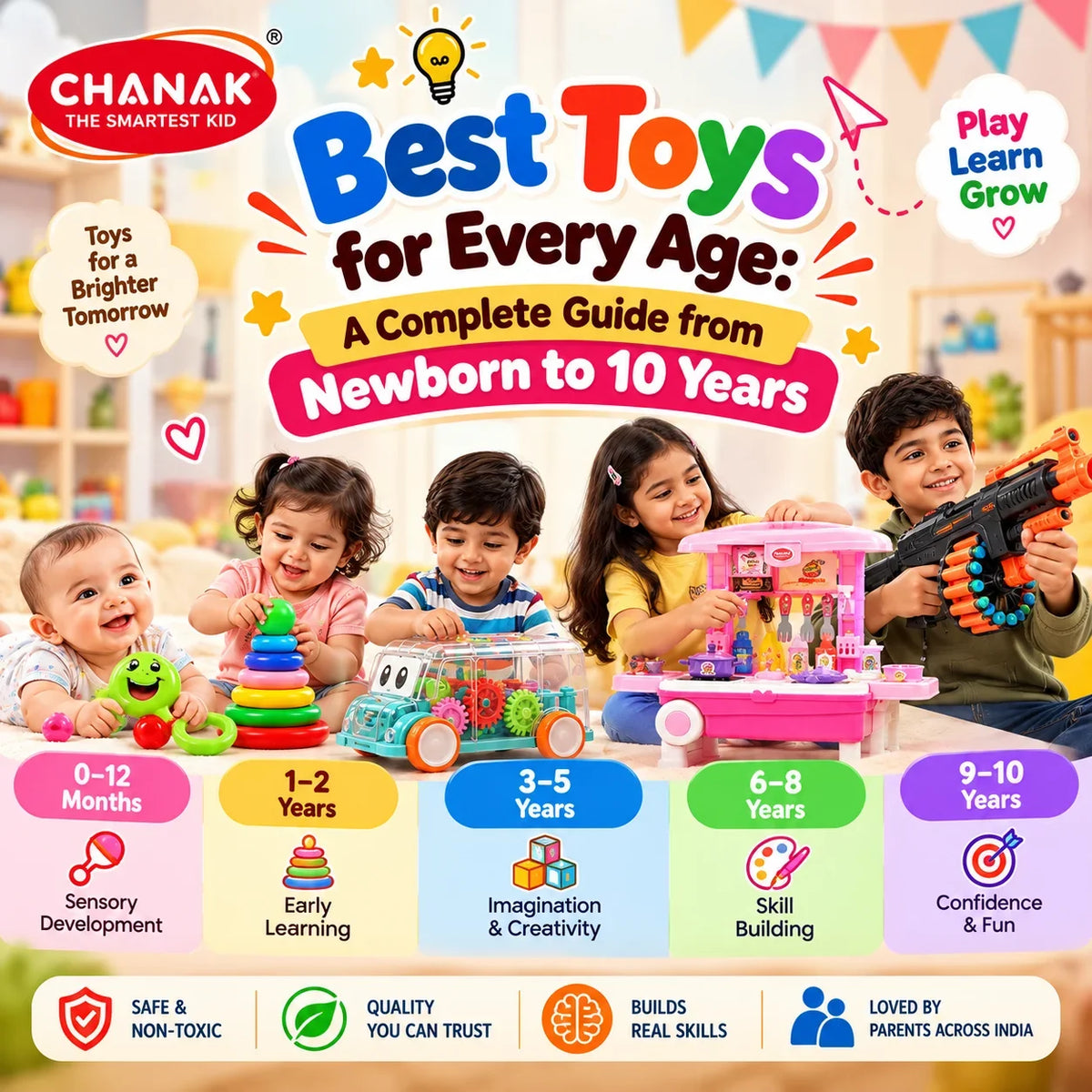 Best Toys for Every Age: A Complete Guide from Newborn to 10 Years