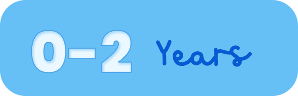 0-12 Months - chanak