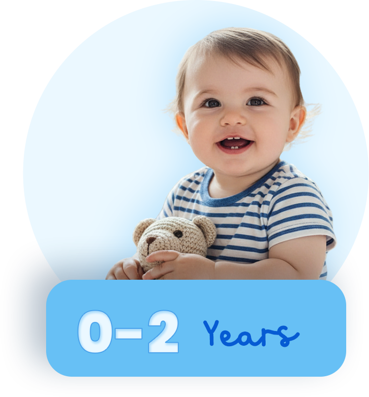 0-12 Months - chanak