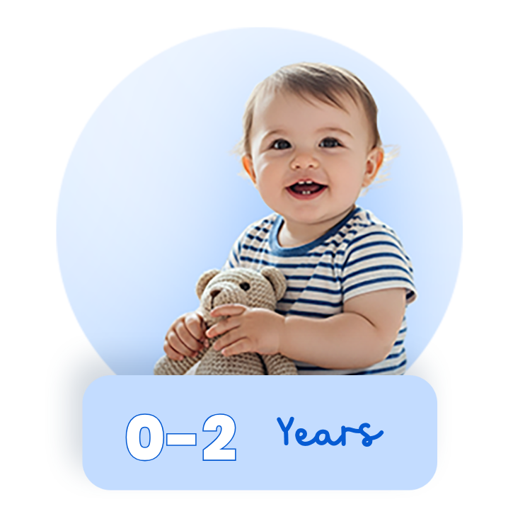 0-12 Months - chanak