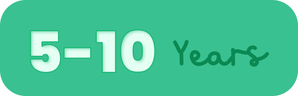 5-10 years kid- chanak