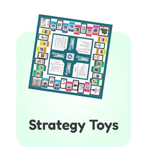 Strategy Game - chanak