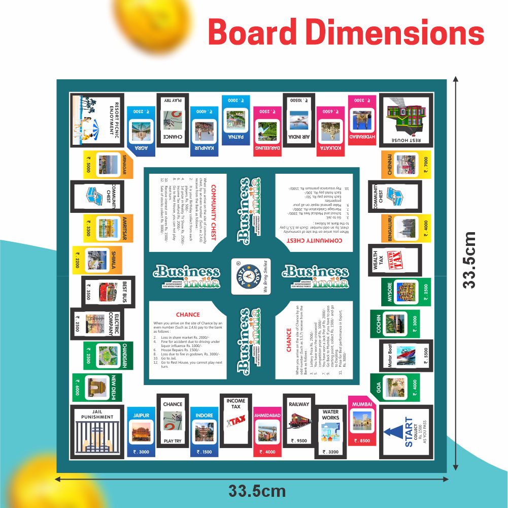 Chanak's Business Game Board with Plastic Money & Coins Aditi Toys Pvt. Ltd.