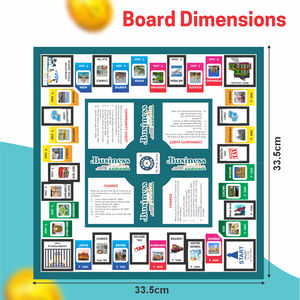 Chanak's Business Game Board with Plastic Money & Coins Aditi Toys Pvt. Ltd.