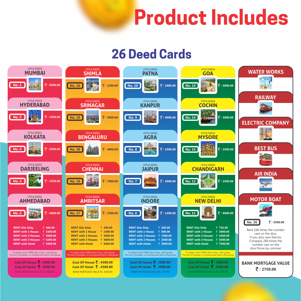 Chanak's Business Game Board with Plastic Money & Coins Aditi Toys Pvt. Ltd.