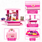 Chanak 2-in-1 Kids Pretend Play Combo – Kitchen Set with Realistic Stove & Beauty Set Trolley | 49 PCS | 3-in-1 Convertible | Gift for Girls (Ages 2–5) Aditi Toys Pvt. Ltd.