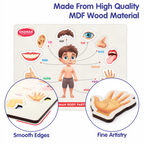 Chanak 4-in-1 Wooden Educational Puzzle Combo – Human Body, Alphabet, Vegetables & India Map – Montessori Learning Set for Toddlers & Preschoolers Age 2+ Aditi Toys Pvt. Ltd.