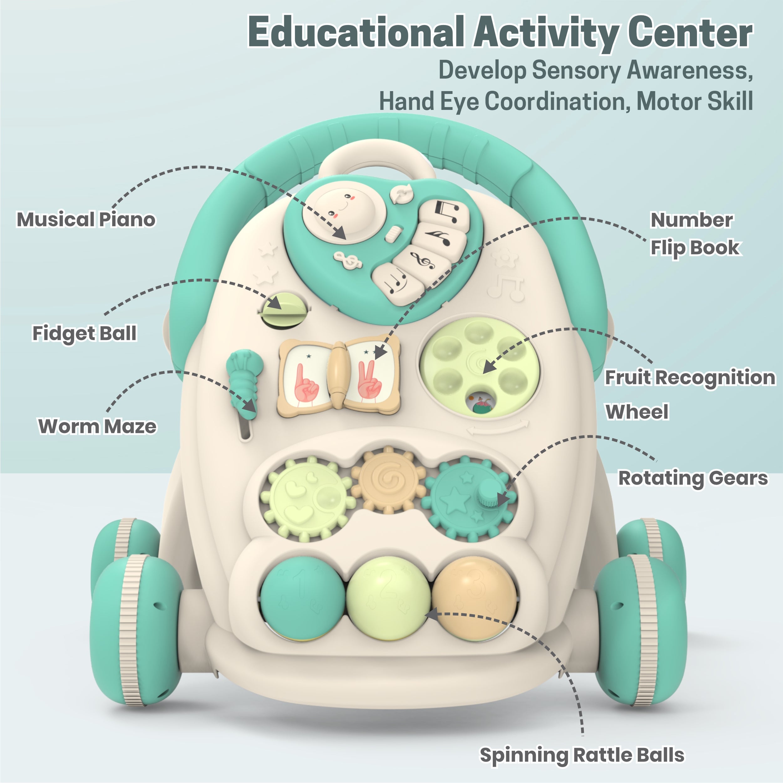 Chanak Happy Feet Baby Walker for 9+ Months | Adjustable Speed, Anti-Slip Wheels, Music & Activity Centre – BIS Approved (Turguoise)