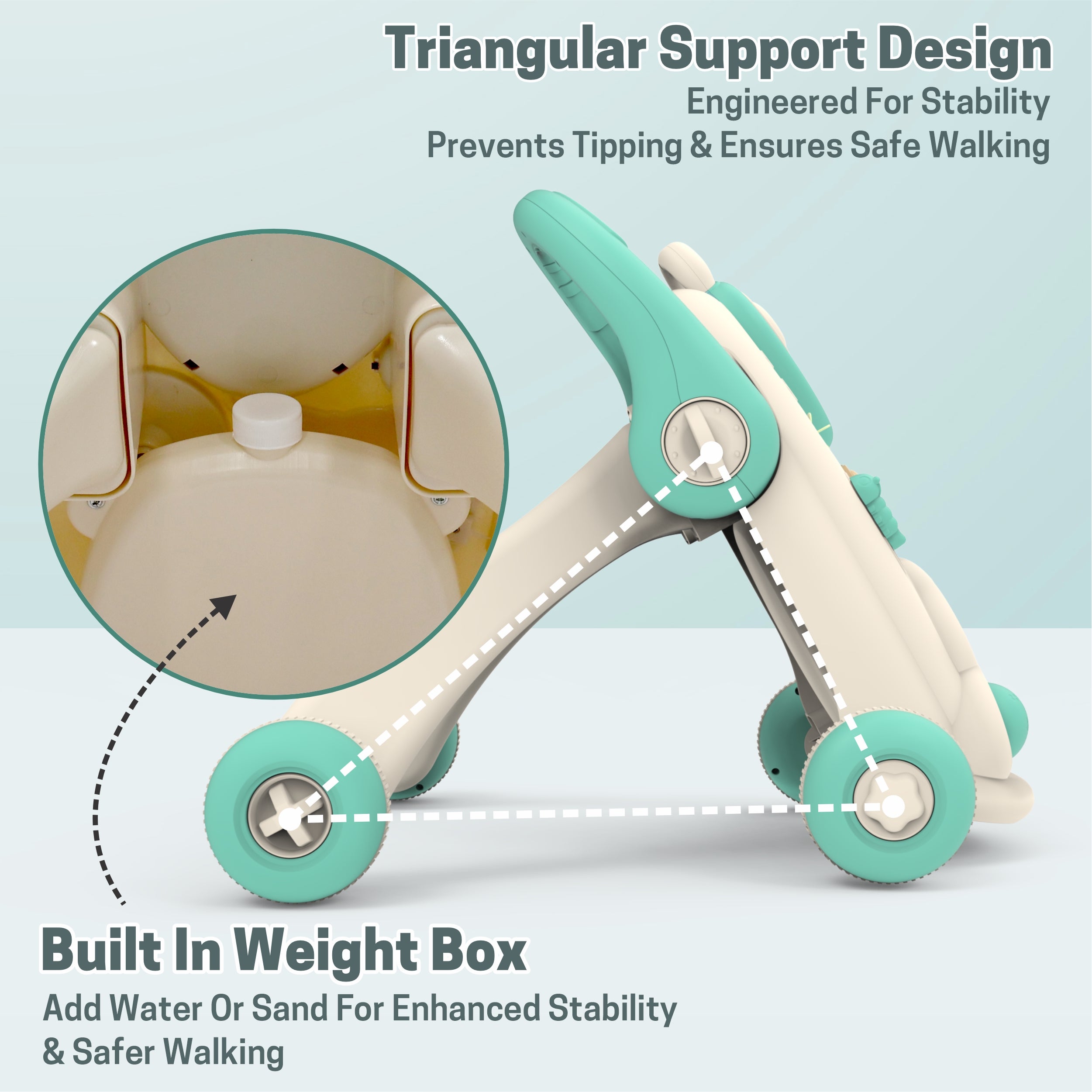 Chanak Happy Feet Baby Walker for 9+ Months | Adjustable Speed, Anti-Slip Wheels, Music & Activity Centre – BIS Approved (Turguoise)
