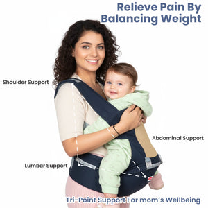 Chanak Heaven Hug Baby Hip Seater For 4+ Months Babies, Adjustable, Breathable & Comfortable with Storage Pockets, Supports up to 15kg For New Born Babies, Above 3+ Month Aditi Toys Pvt. Ltd.