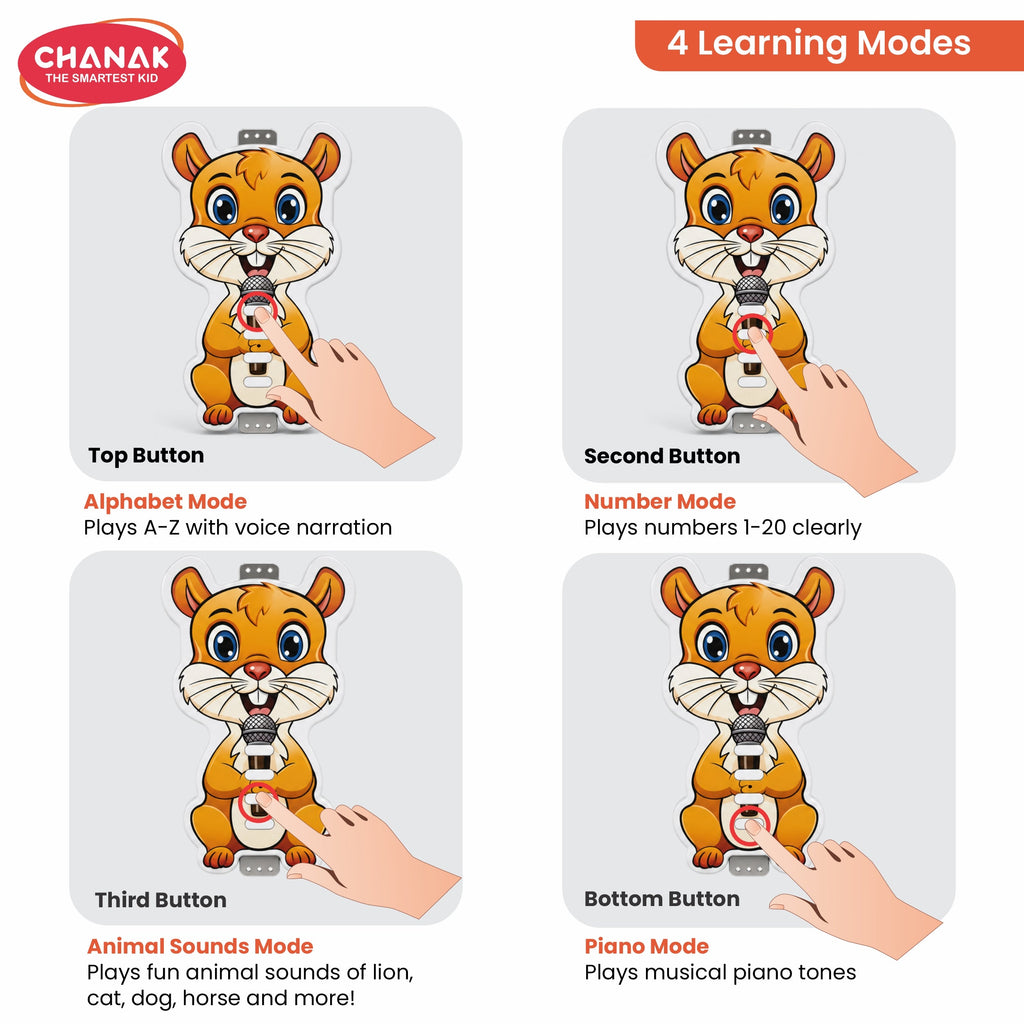 Chanak Squirrel Musical Toy With Sound & Light For Boys & Girls 3+ Age chanak