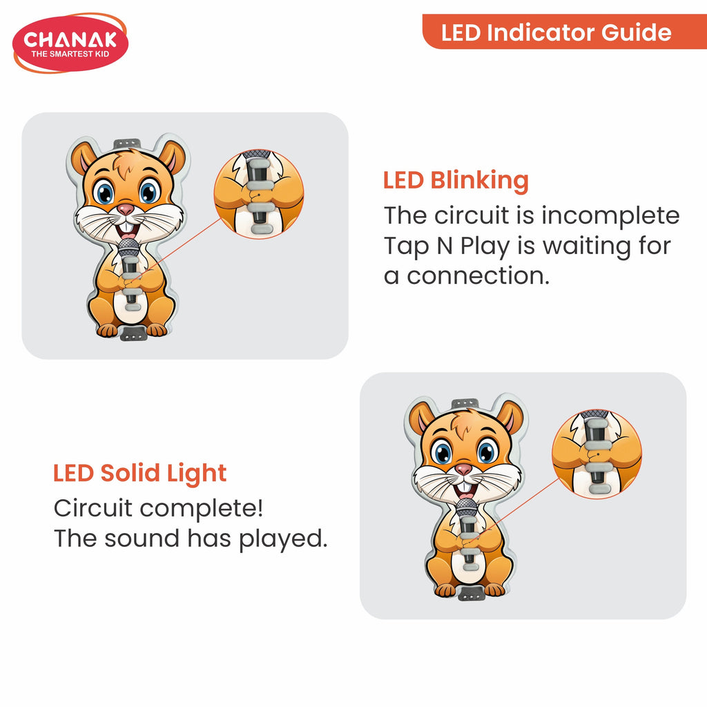 Chanak Squirrel Musical Toy With Sound & Light For Boys & Girls 3+ Age chanak