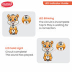 Chanak Squirrel Musical Toy With Sound & Light For Boys & Girls 3+ Age chanak