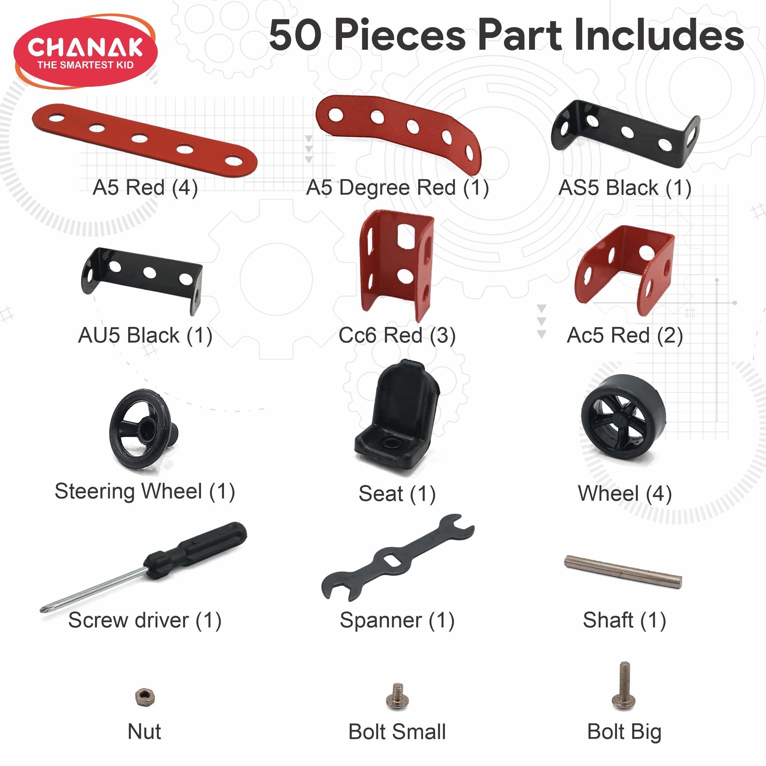 Mecha Torque chanak