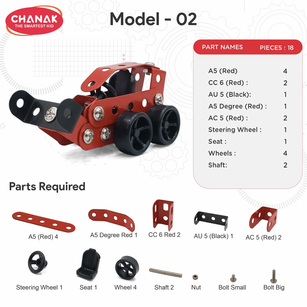 Mecha Torque chanak