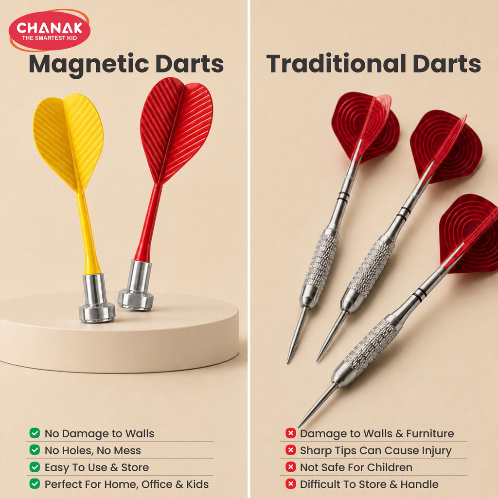 Chanak Magnetic Dart Board for Kids 5+ Years | Dual Sided Foldable 14 Inch Mat with 4 Blunt-Tip Darts – BIS Approved