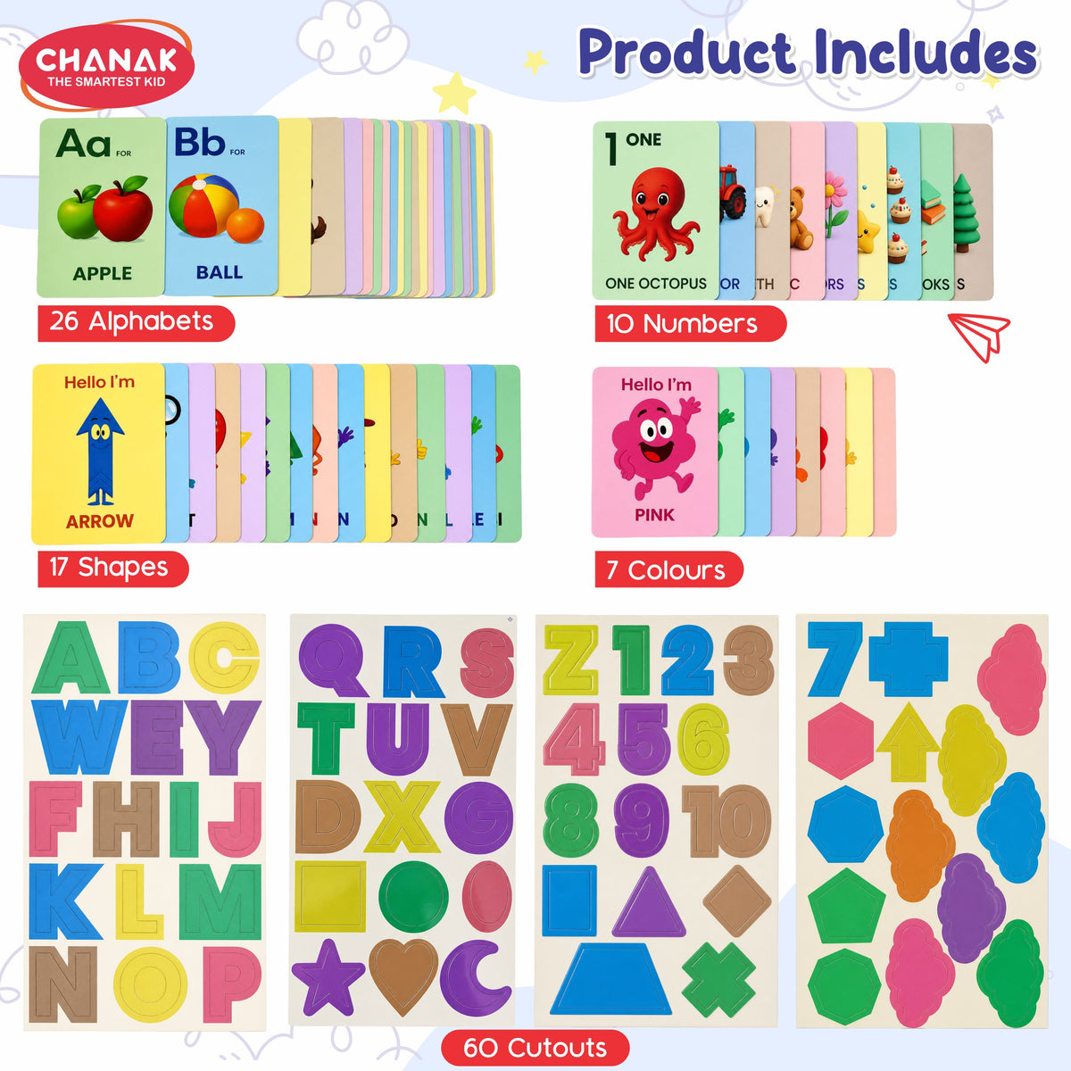 Chanak 4-in-1 Educational Board for Kids 3+ Years | 60 Cards, ABCD & Number Puzzles, EVA Foam Shapes – BIS Approved