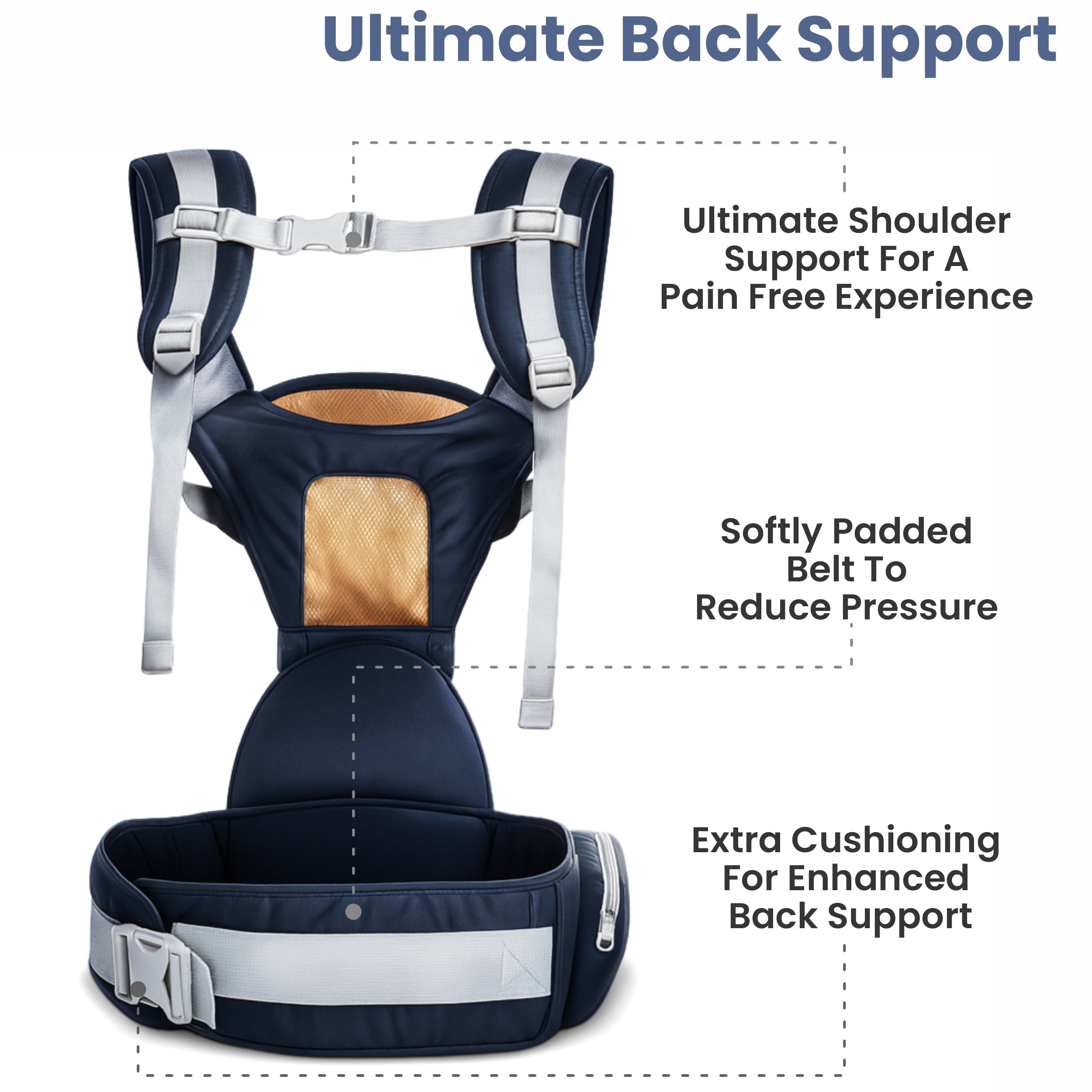 Chanak Heaven Hug Baby Hip Seater For 4+ Months Babies, Adjustable, Breathable & Comfortable with Storage Pockets, Supports up to 15kg For New Born Babies, Above 3+ Month Aditi Toys Pvt. Ltd.